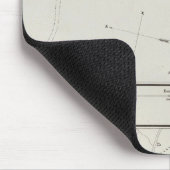 Tapis De Souris Pérou 7 (Coin)
