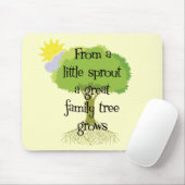 Tapis De Souris Peu de pousse (Avec souris)