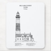 Tapis De Souris Phare de Big Sable Point - Michigan - BD (Devant)