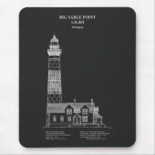 Tapis De Souris Phare de Big Sable Point - Michigan – PD (Devant)