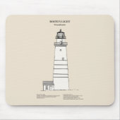 Tapis De Souris Phare de Boston - Massachusetts - SBD (Devant)