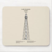 Tapis De Souris Phare de Cape Charles - Virginie - SBD (Devant)