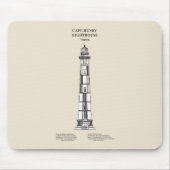 Tapis De Souris Phare de Cape Henry - Virginie - SBD (Devant)
