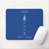 Tapis De Souris Phare de Ponce de Leon Inlet - Floride - AD (Avec souris)