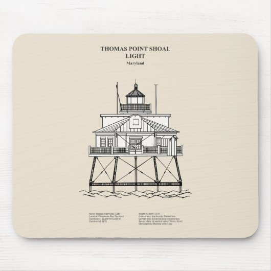 Tapis De Souris Phare de Thomas Point Shoal - Maryland - SBD (Devant)