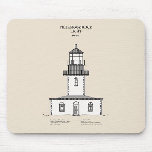 Tapis De Souris Phare de Tillamook Rock - Oregon - SBD (Devant)