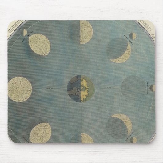 Tapis De Souris Phases de la lune (Devant)