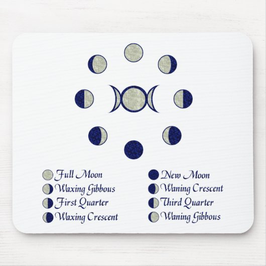Tapis De Souris Phases de lune (Devant)