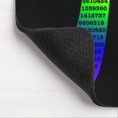 Tapis De Souris Pi #2 d'Evan (Coin)
