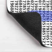 Tapis De Souris Pi 3,14 cent de chiffres (Coin)