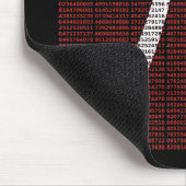 Tapis De Souris Pi à 3500 (Coin)