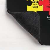 Tapis De Souris Pièce de réflexion Éléments chimiques Cool Autisme (Coin)