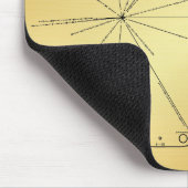 Tapis De Souris Pioneer Plaque Adam & Adam (Coin)
