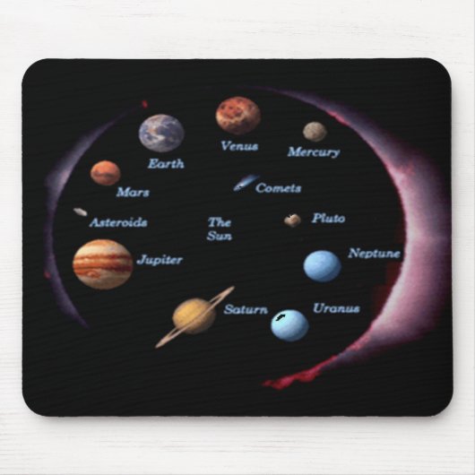 Tapis De Souris Planètes du système solaire Mousepad (Devant)
