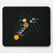 Tapis De Souris Planets Orbit Solar System Galaxy Science Women Ki (Devant)