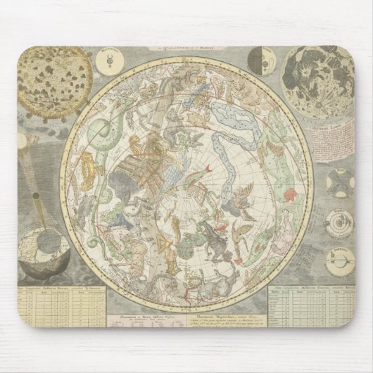 Tapis De Souris Planisphaerii Coelestis Hemisphaerium (Devant)