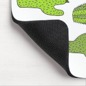 Tapis De Souris Plantes de cactus, Botanique, Cactus mignons, Jard (Coin)