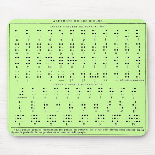 Tapis De Souris Plaque de souris Alphabet Braille (Devant)