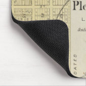Tapis De Souris Pleasanton, Mapleton et Hammond, Kansas (Coin)