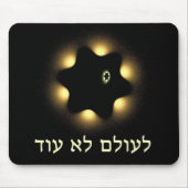 Tapis De Souris Plus jamais (Devant)