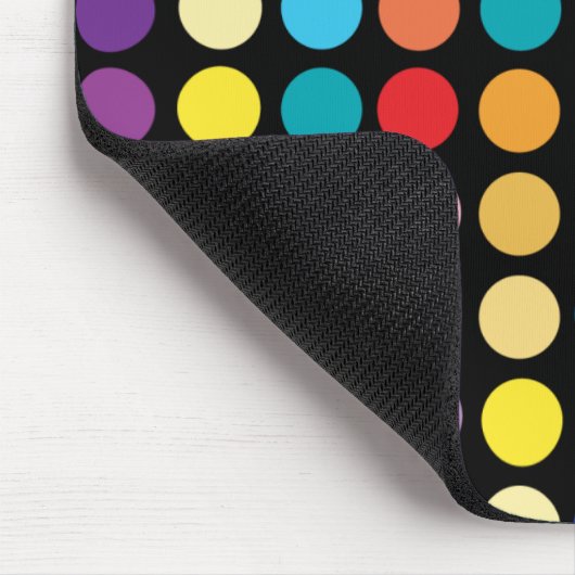 Tapis De Souris Points chauds Mousepad- rétro (Coin)
