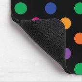 Tapis De Souris Pois (Coin)