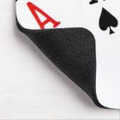 Tapis De Souris Poker Aces Mousepad (Coin)