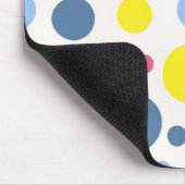 Tapis De Souris Polka dot (Coin)