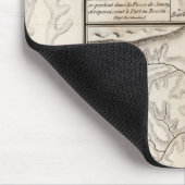 Tapis De Souris Ponts (Coin)