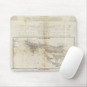 Tapis De Souris Porto Rico 2 (Avec souris)