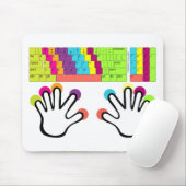 Tapis De Souris Position main du clavier de la souris (Avec souris)