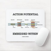 Tapis De Souris Potentiel d'action intégré dans (Junctions de cell (Avec souris)