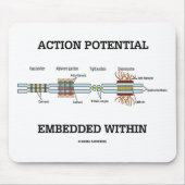 Tapis De Souris Potentiel d'action intégré dans (Junctions de cell (Devant)