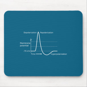 Tapis De Souris Potentiel d'action Neuroscience Neurotransmetteur