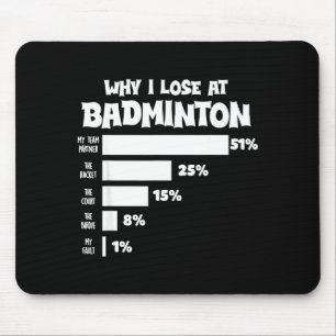 Tapis De Souris Pourquoi je perds au badminton Excuses drôles Shut