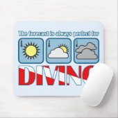 Tapis De Souris Prévision pour la plongée (Avec souris)