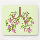 Tapis De Souris Printemps des FC (Devant)