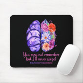 Tapis De Souris Problème Heimer Violet La conscience de Heimer (Avec souris)