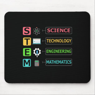 Tapis De Souris Professeur de mathématiques d'ingénierie de techno