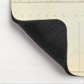 Tapis De Souris Profil Ft Smith, Ark, Martinez, Calif (Coin)