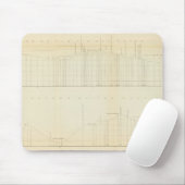 Tapis De Souris Profil Ft Smith, Ark, Martinez, Calif (Avec souris)