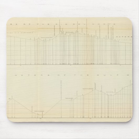 Tapis De Souris Profil Ft Smith, Ark, Martinez, Calif (Devant)