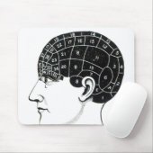 Tapis De Souris Propensions domestiques (Avec souris)