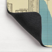 Tapis De Souris Publications (Coin)