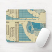 Tapis De Souris Publications (Avec souris)
