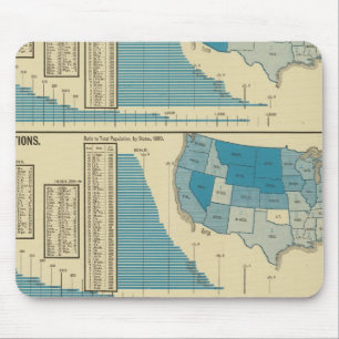Tapis De Souris Publications