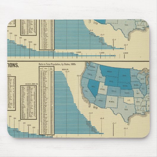 Tapis De Souris Publications (Devant)