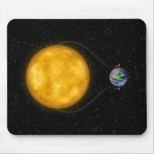 Tapis De Souris Puissance solaire - (Devant)