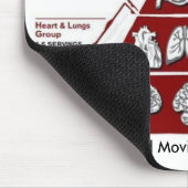 Tapis De Souris Pyramide alimentaire de zombi (Coin)