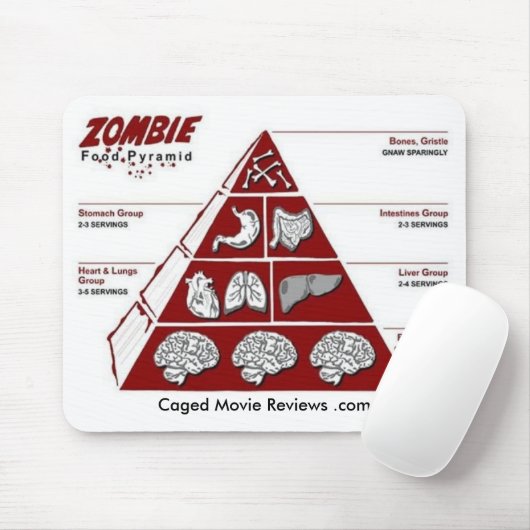Tapis De Souris Pyramide alimentaire de zombi (Avec souris)